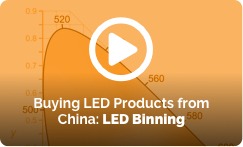 led video 5