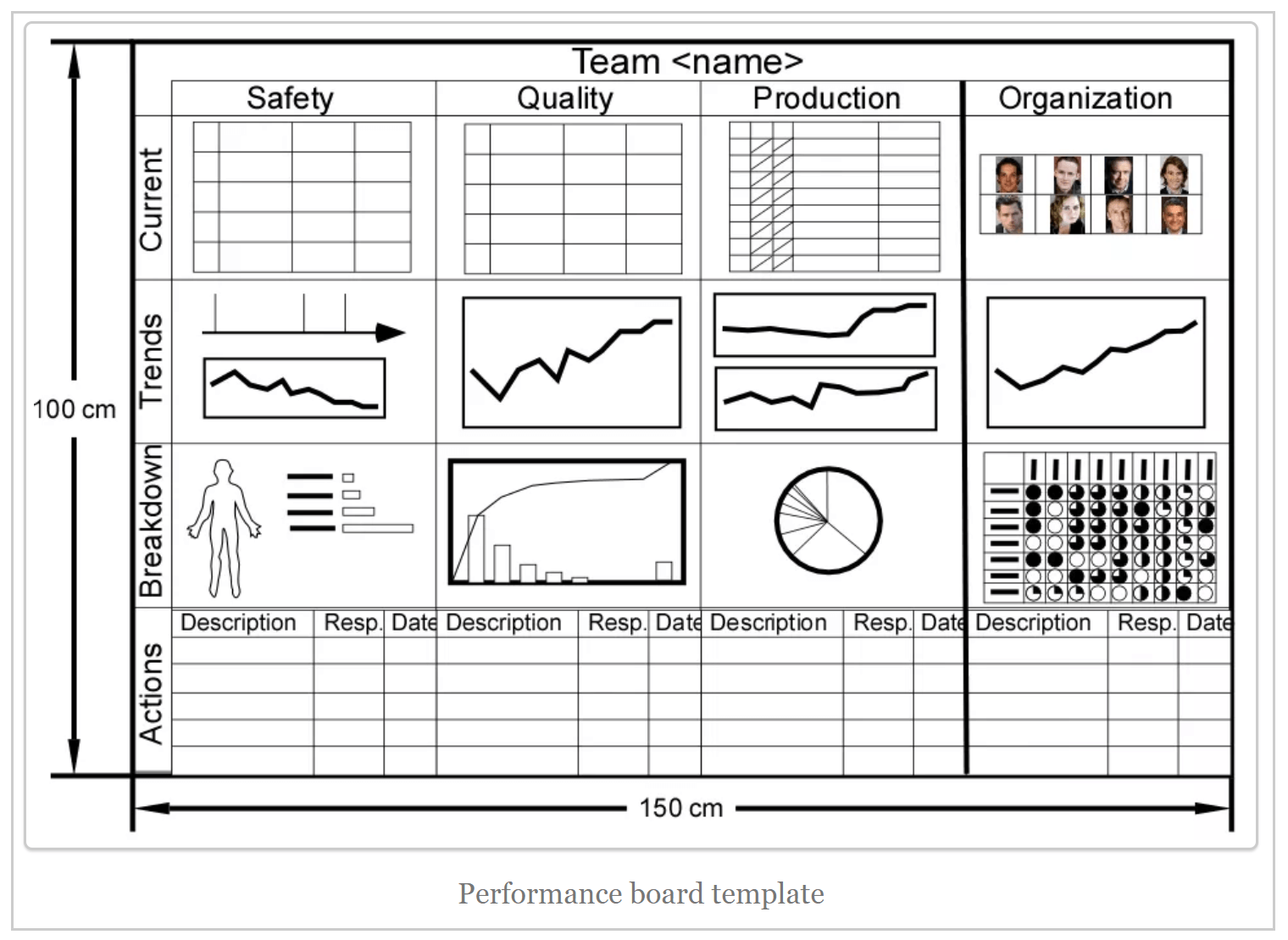 visual-management-board-template