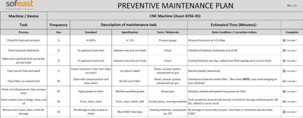 Preventive Maintenance Plan Template - Sofeast