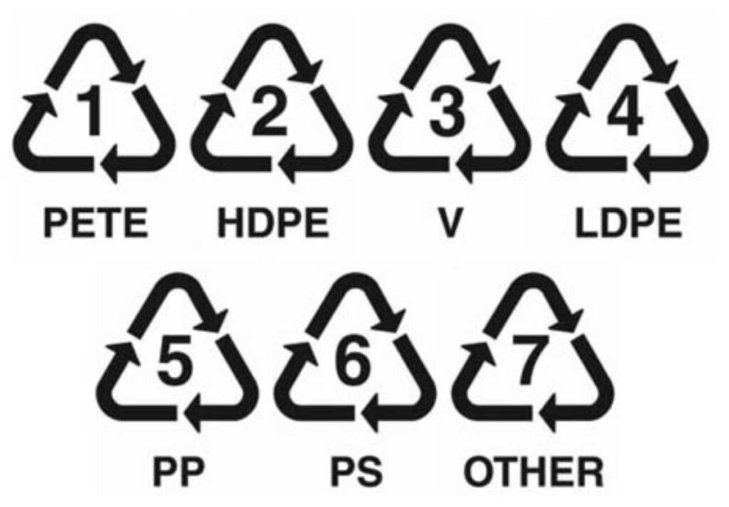 plastics recycling numbers