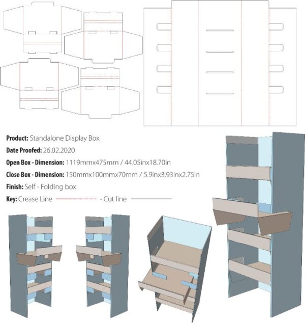 9 Types of Packaging – Guide for Importers - Sofeast