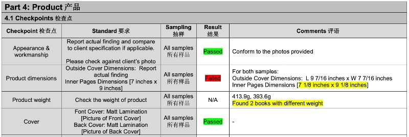 Sofeast sample evaluation and comparison checklist