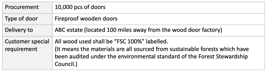 carbon footprint for wooden doors estimate