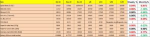 china-raw-material-costs-late-jan-23