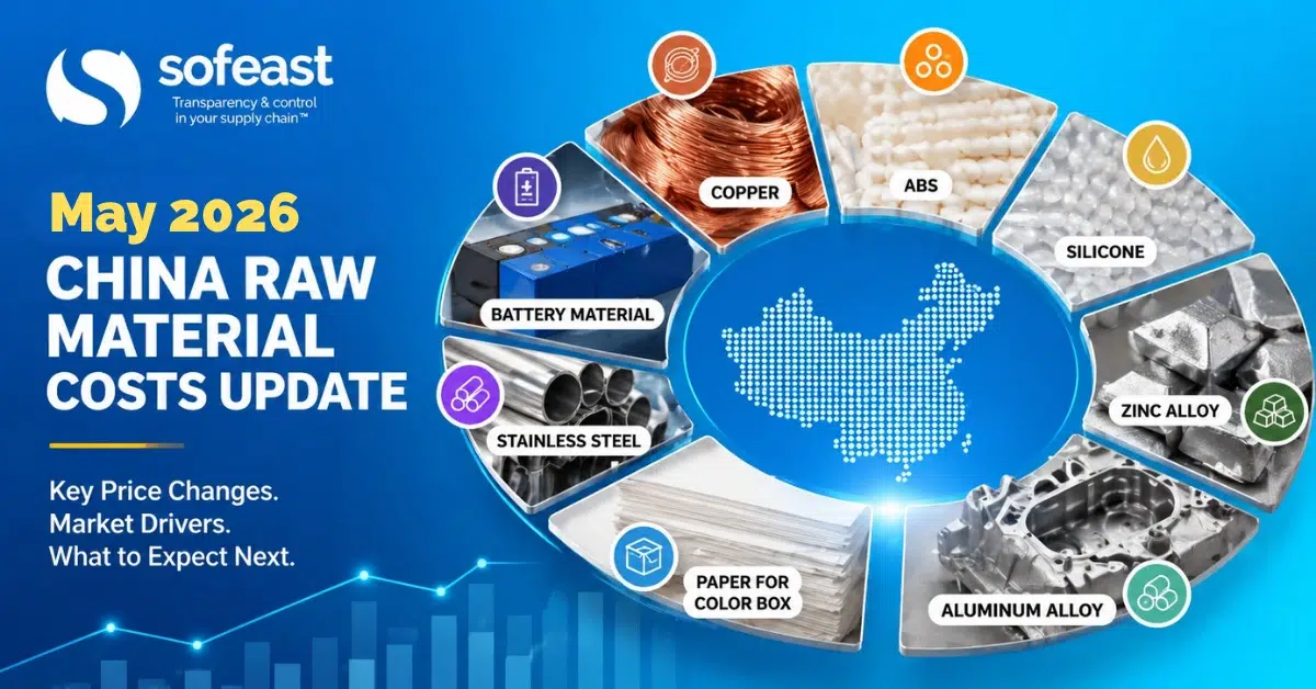 Plastic, Silicone, Steel, and Others Updated China Raw Materials Costs (late May ’26)