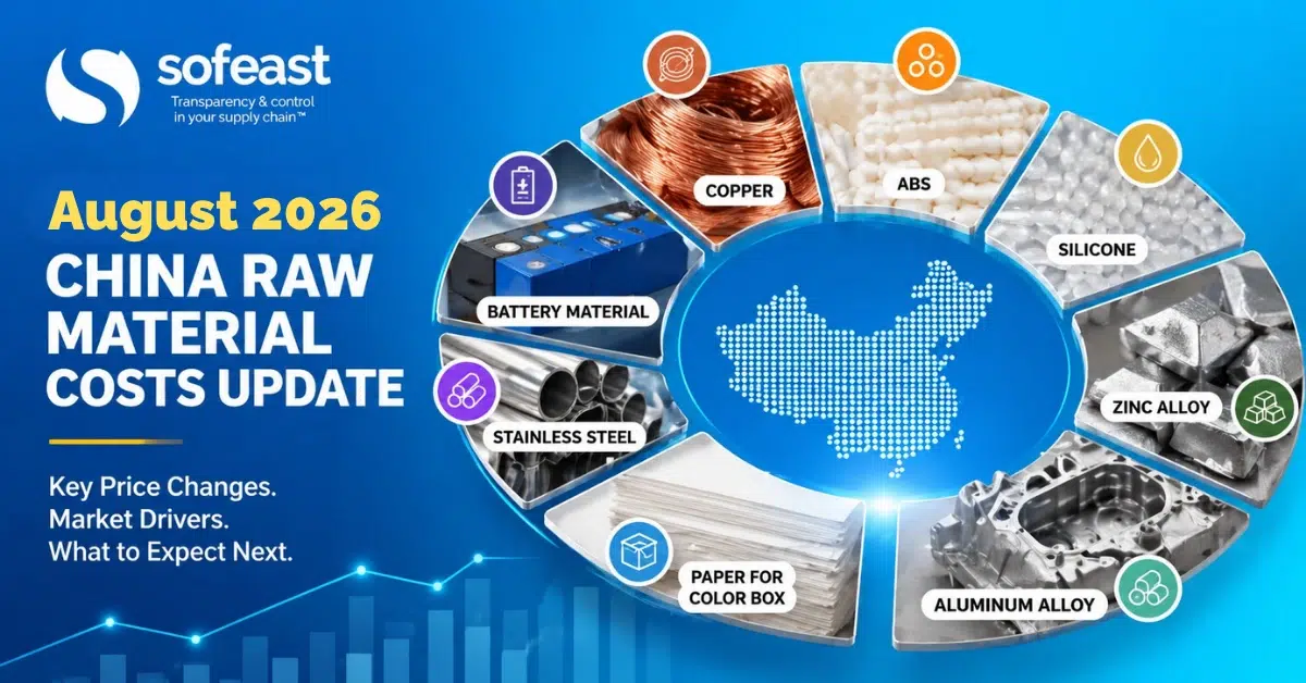 Plastic, Silicone, Steel, and Others Updated China Raw Materials Costs (late Aug ’26)